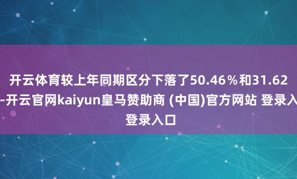 开云体育较上年同期区分下落了50.46％和31.62％-开云官网kaiyun皇马赞助商 (中国)官方网站 登录入口